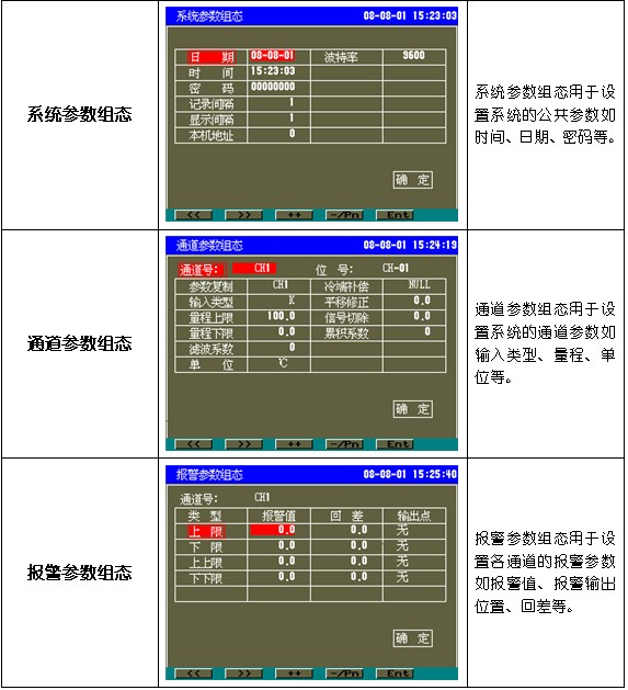 長(cháng)慶天然氣發電(diàn)廠(chǎng)方案