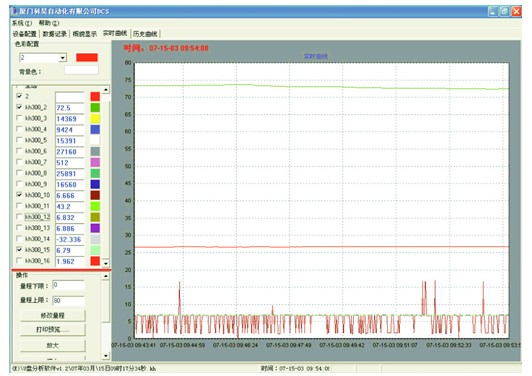 GSP倉庫溫濕度監控