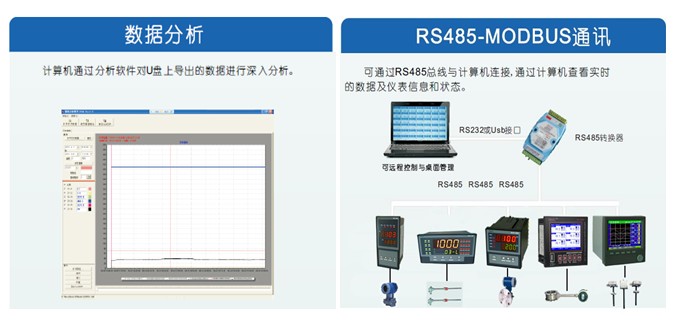 KH300AL小(xiǎo)型彩色流量積算(suàn)無紙(zhǐ)記錄儀