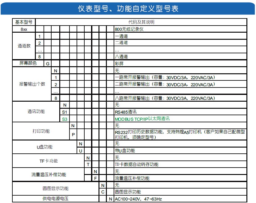 KH800G無紙(zhǐ)記錄儀
